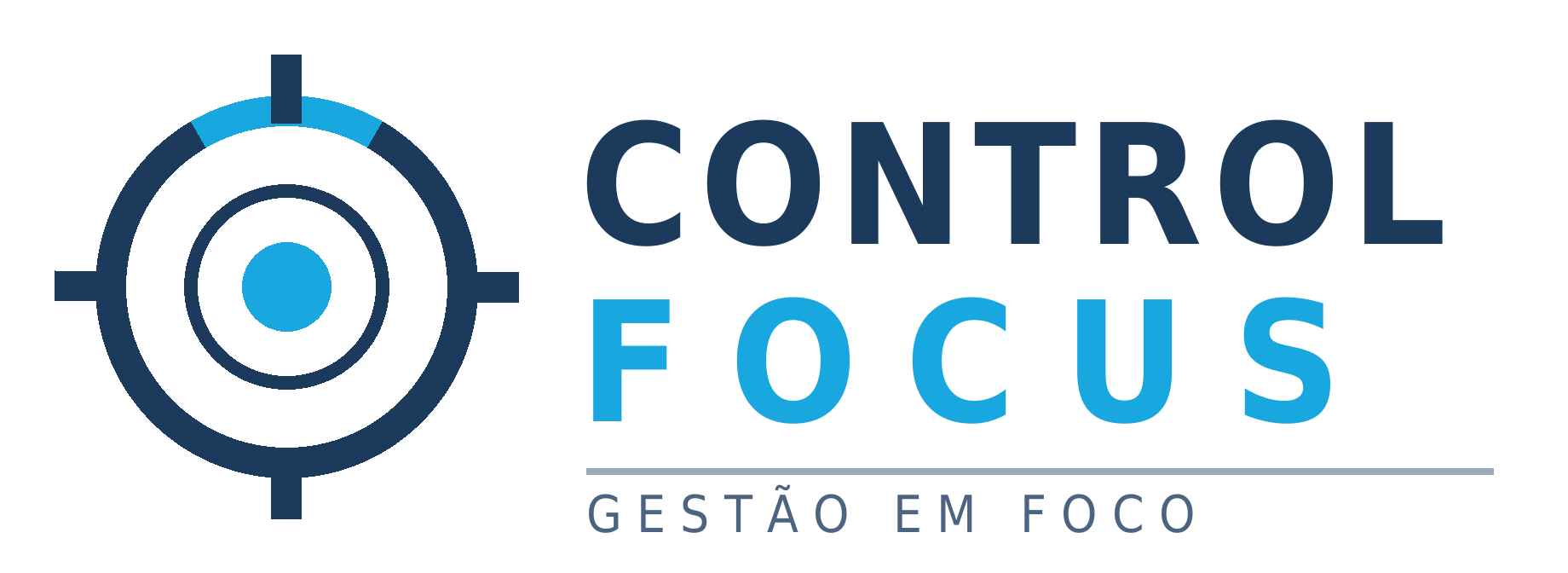 ControlFocus